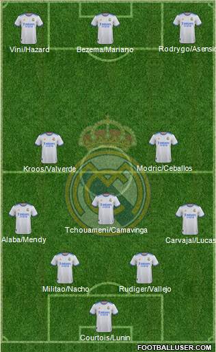 Real Madrid C.F. Formation 2022
