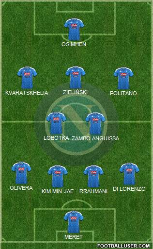 Napoli Formation 2022