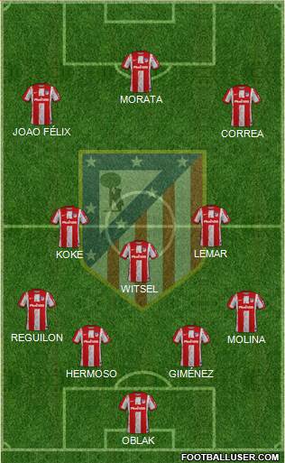 C. Atlético Madrid S.A.D. Formation 2022
