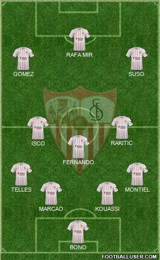 Sevilla F.C., S.A.D. Formation 2022