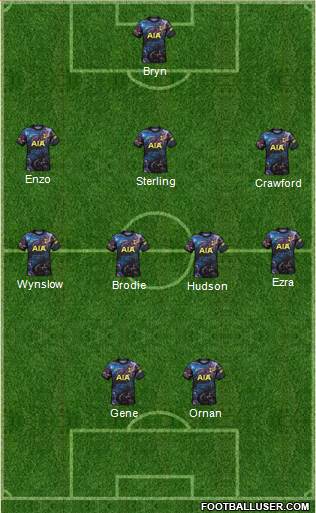 Tottenham Hotspur Formation 2022