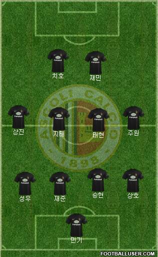 Ascoli Formation 2022