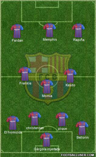 F.C. Barcelona Formation 2022