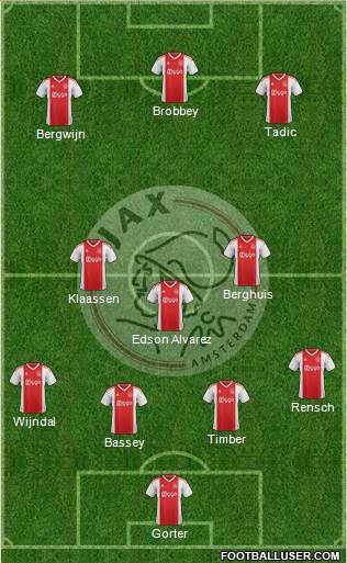 AFC Ajax Formation 2022