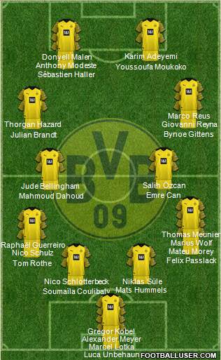 Borussia Dortmund Formation 2022
