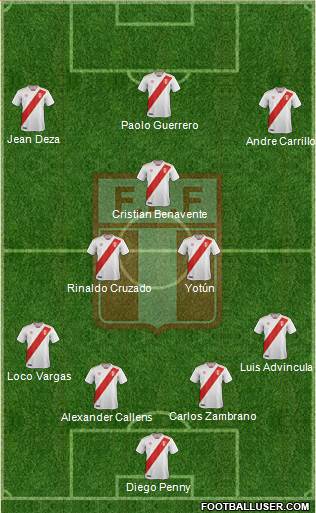 Peru football formation