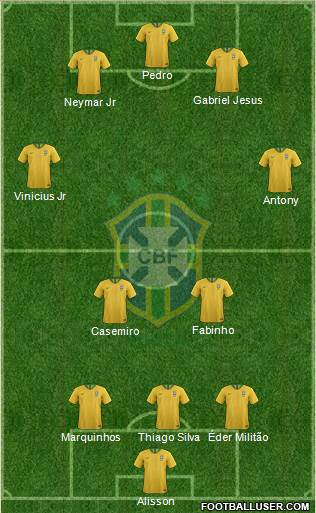 Brazil Formation 2022