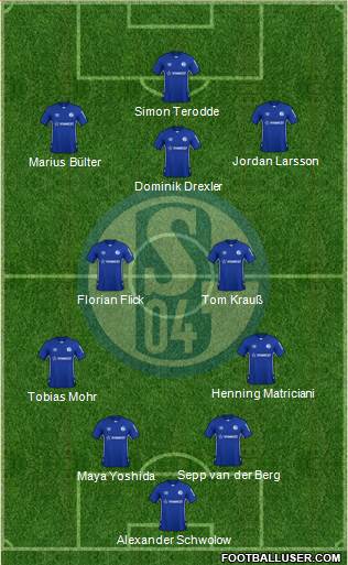 FC Schalke 04 4-2-3-1 football formation