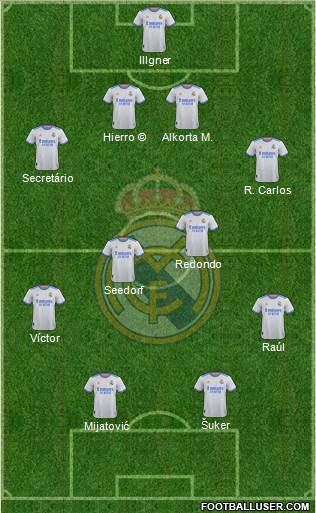 Real Madrid C.F. Formation 2022