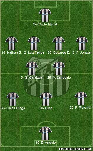 Santos FC Formation 2022