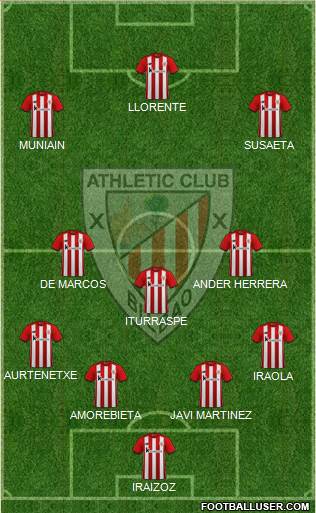 Athletic Club Formation 2022