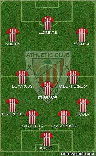 Athletic Club 4-3-3 football formation