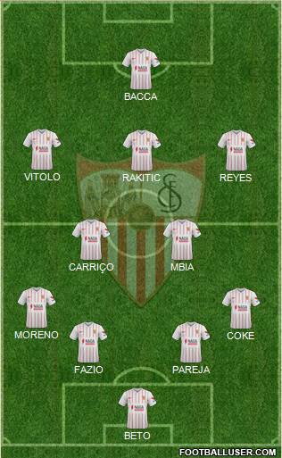 Sevilla F.C., S.A.D. Formation 2022