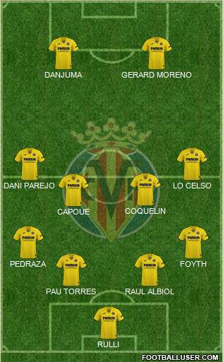 Villarreal C.F., S.A.D. Formation 2022