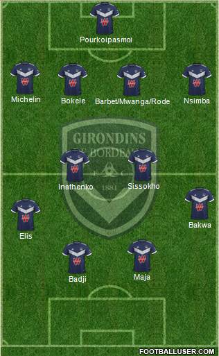 FC Girondins de Bordeaux Formation 2022