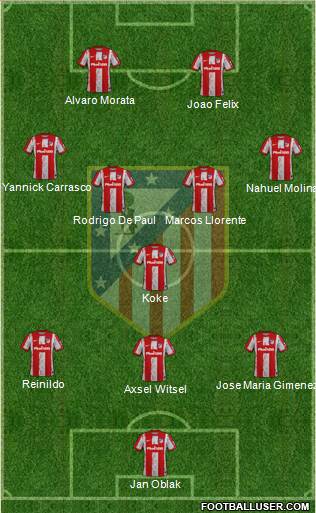 C. Atlético Madrid S.A.D. Formation 2022