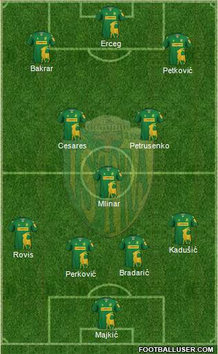NK Istra 1961 Formation 2022