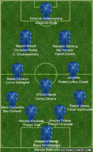 Chelsea Formation 2022