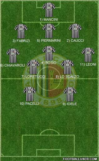 Ascoli Formation 2022