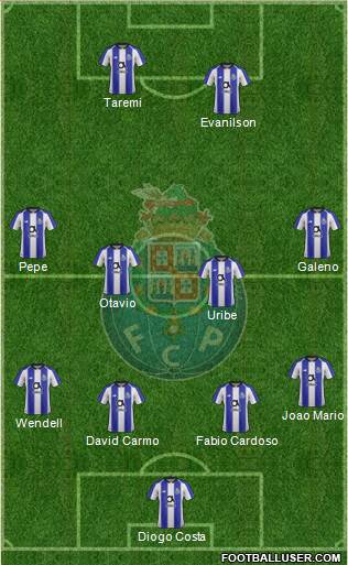 Futebol Clube do Porto - SAD Formation 2022