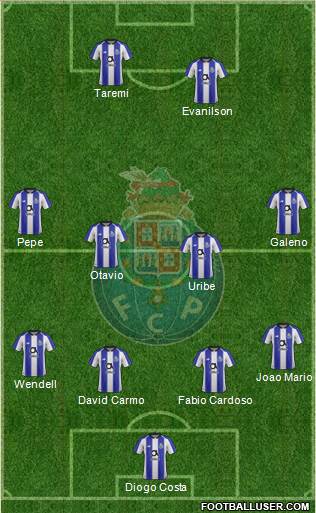 Futebol Clube do Porto - SAD football formation