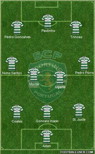 Sporting Clube de Portugal - SAD football formation