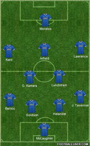 Rangers 3-5-1-1 football formation