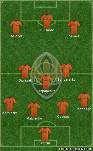 Shakhtar Donetsk 3-5-1-1 football formation