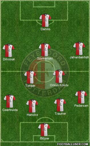 Feyenoord 3-4-3 football formation