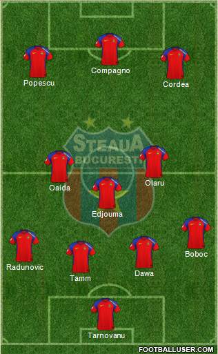 FC Steaua Bucharest 3-5-1-1 football formation