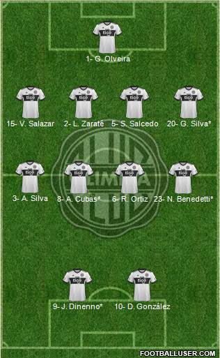 C Olimpia Formation 2022