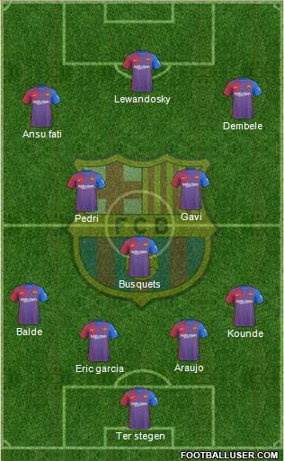 F.C. Barcelona Formation 2022