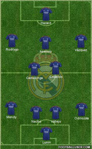 Real Madrid C.F. Formation 2022