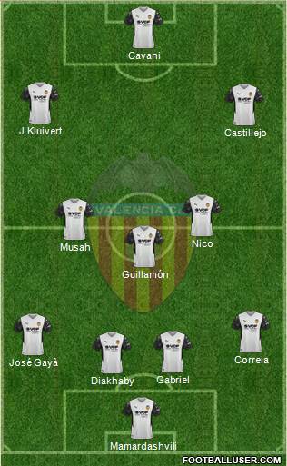 Valencia C.F., S.A.D. football formation