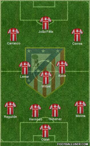 C. Atlético Madrid S.A.D. Formation 2022