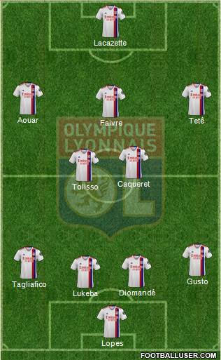 Olympique Lyonnais Formation 2022