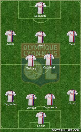 Olympique Lyonnais 4-2-3-1 football formation