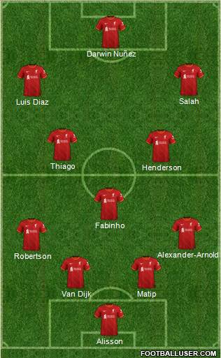 Liverpool Formation 2022