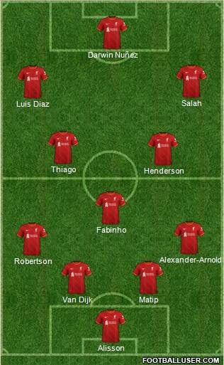 Liverpool 4-3-3 football formation