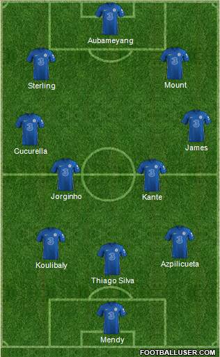 Chelsea Formation 2022