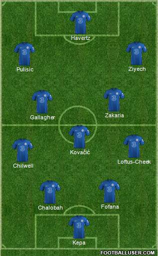 Chelsea Formation 2022