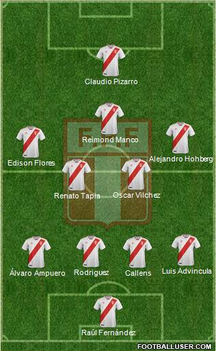 Peru 4-2-3-1 football formation