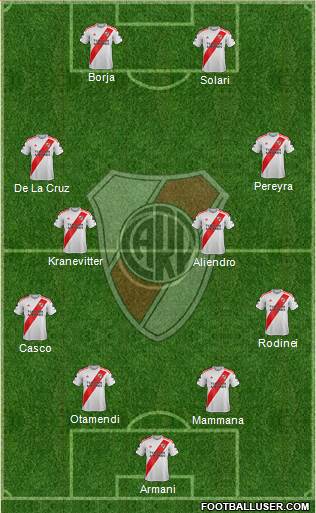 River Plate