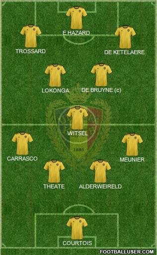 Belgium Formation 2022