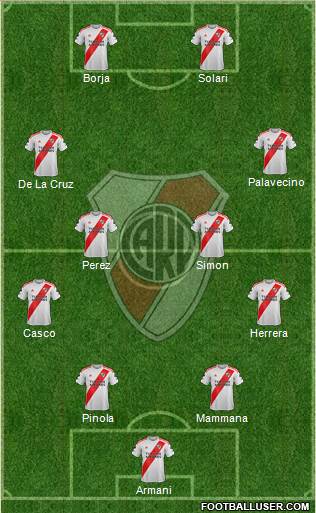 River Plate 4-4-2 football formation