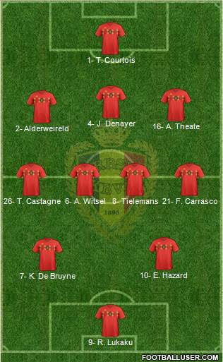 Belgium Formation 2022