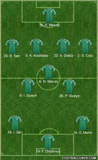 Senegal football formation