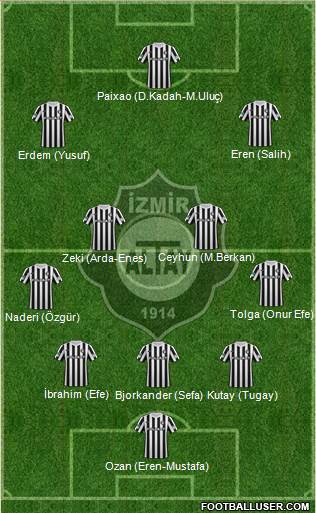Altay Formation 2022