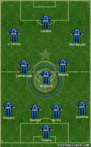 F.C. Internazionale Formation 2022