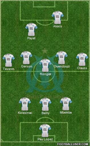 Olympique de Marseille Formation 2022